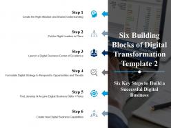 Six building blocks of digital transformation business ppt powerpoint presentation file infographic template