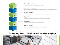 Six Building Blocks Of Digital Transformation Data Ppt Powerpoint Microsoft