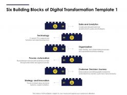 Six building blocks of digital transformation data ppt slides