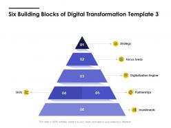Six building blocks of digital transformation focus ppt layouts