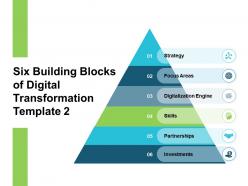 Six building blocks of digital transformation investments ppt powerpoint outline