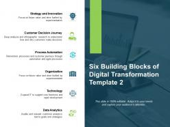 Six Building Blocks Of Digital Transformation Journey Ppt Powerpoint Pictures
