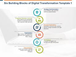 Six building blocks of digital transformation technology ppt powerpoint styles clipart