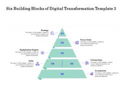 Six building blocks of digital transformation template investments ppt slides
