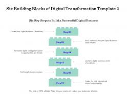 Six building blocks of digital transformation template opportunities powerpoint slides