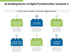 Six building blocks of digital transformation threats ppt powerpoint slides