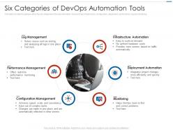 Six categories of devops automation tools ppt inspiration influencers