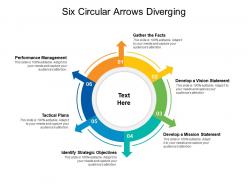 Six circular arrows diverging
