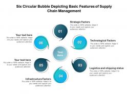 Six circular bubble depicting basic features of supply chain management