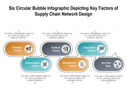 Six circular bubble infographic depicting key factors of supply chain network design