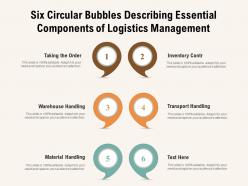 Six circular bubbles describing essential components of logistics management