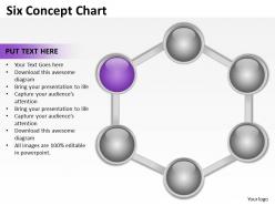 Six concept diagrams chart 15