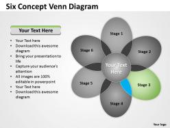 Six concept venn diagram 3