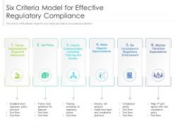 Six criteria model for effective regulatory compliance