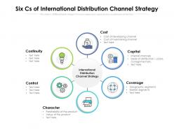 Six cs of international distribution channel strategy