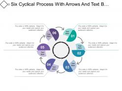Six cyclical process with arrows and text boxes