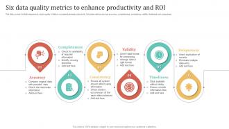 Six Data Quality Metrics To Enhance Productivity And Roi