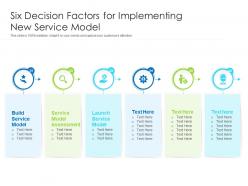 Six Decision Factors For Implementing New Service Model