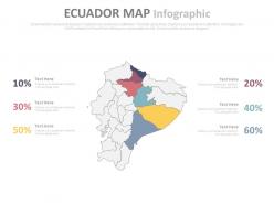 Six different percentage charts for ecuador map powerpoint slides