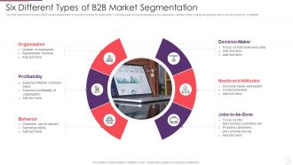 Six Different Types Of B2b Market Segmentation