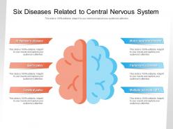 Six diseases related to central nervous system