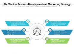 Six effective business development and marketing strategy