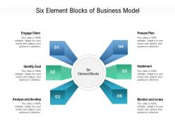 Six element blocks of business model