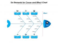 Six Elements For Cause And Effect Chart