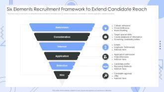 Six Elements Recruitment Framework To Extend Candidate Reach