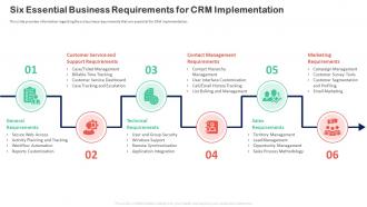 Six Essential Business Requirements For Crm Implementation Customer Relationship Transformation Toolkit