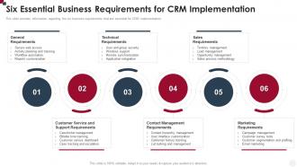 Six Essential Business Requirements For CRM Implementation How To Improve Customer Service Toolkit