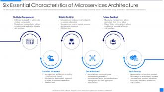 Six Essential Characteristics Of Microservices Architecture