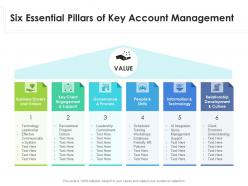 Six essential pillars of key account management