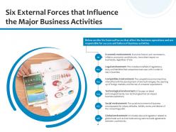 Six External Forces That Influence The Major Business Activities