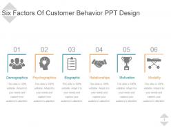 Six factors of customer behavior ppt design