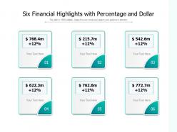 Six Financial Highlights With Percentage And Dollar