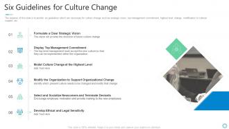 Six guidelines for culture change shaping organizational practice and performance ppt show