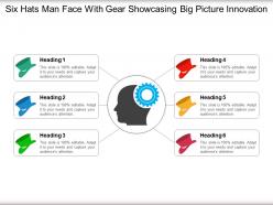 Six hats man face with gear showcasing big picture innovation