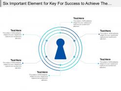 Six important element for key for success to achieve the business outcome