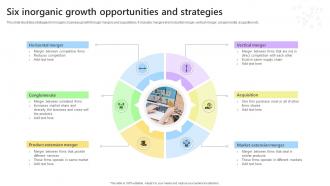 Six Inorganic Growth Opportunities And Strategies