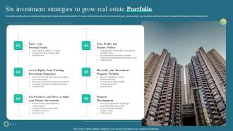 Six Investment Strategies To Grow Real Estate Portfolio