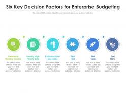 Six key decision factors for enterprise budgeting