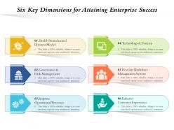 Six Key Dimensions For Attaining Enterprise Success