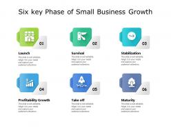 Six key phase of small business growth