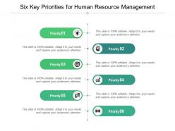 Six key priorities for human resource management