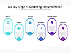 Six Key Steps Of Marketing Implementation