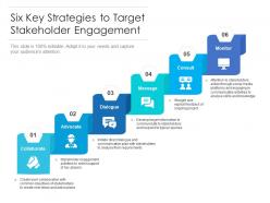 Six Key Strategies To Target Stakeholder Engagement