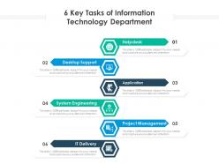 Six Key Tasks Of Information Technology Department