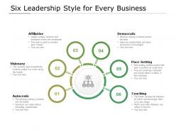 Six leadership style for every business
