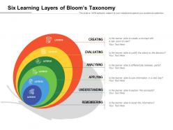 Six learning layers of blooms taxonomy